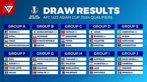 2024 aff cup standings